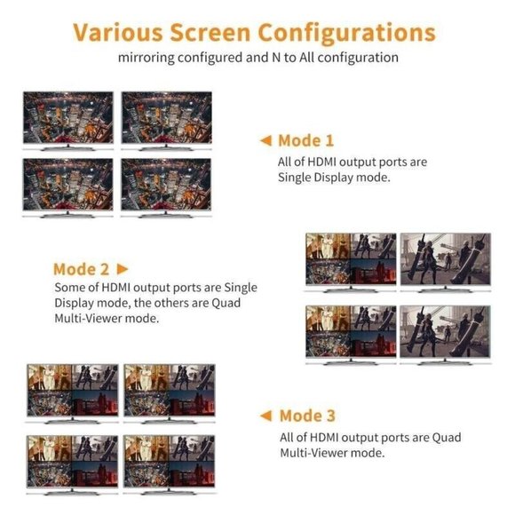 TESmart 4x4 HDMI Matrix 4K Video Switch RS232 (HMA0404A60) - Picture 5 of 6